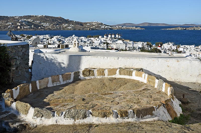 Glamourous Mykonos: A Fusion of Global Brands and Local Treasures